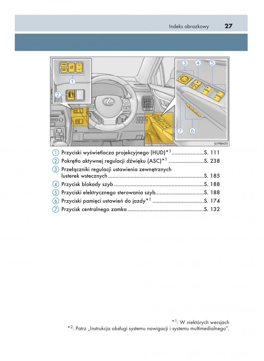 Lexus NX instrukcja obslugi / page 27