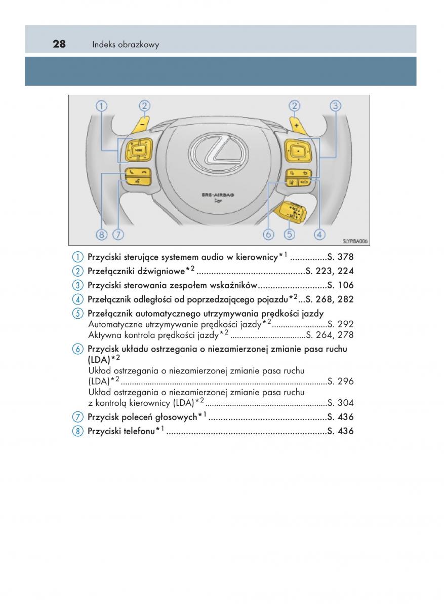 Lexus NX instrukcja obslugi / page 28