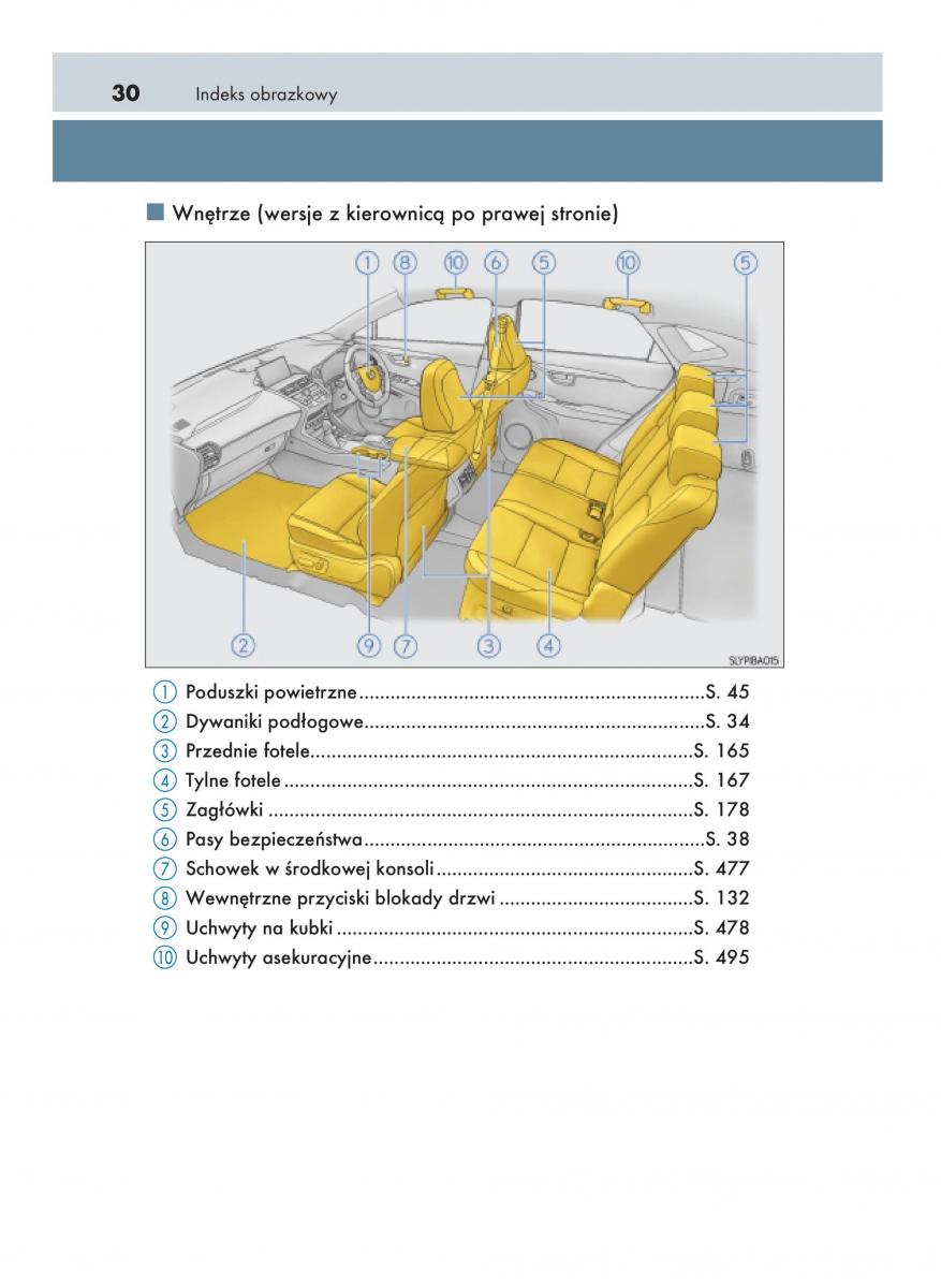 Lexus NX instrukcja obslugi / page 30