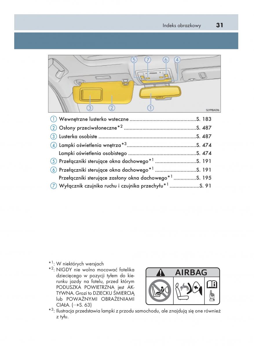 Lexus NX instrukcja obslugi / page 31