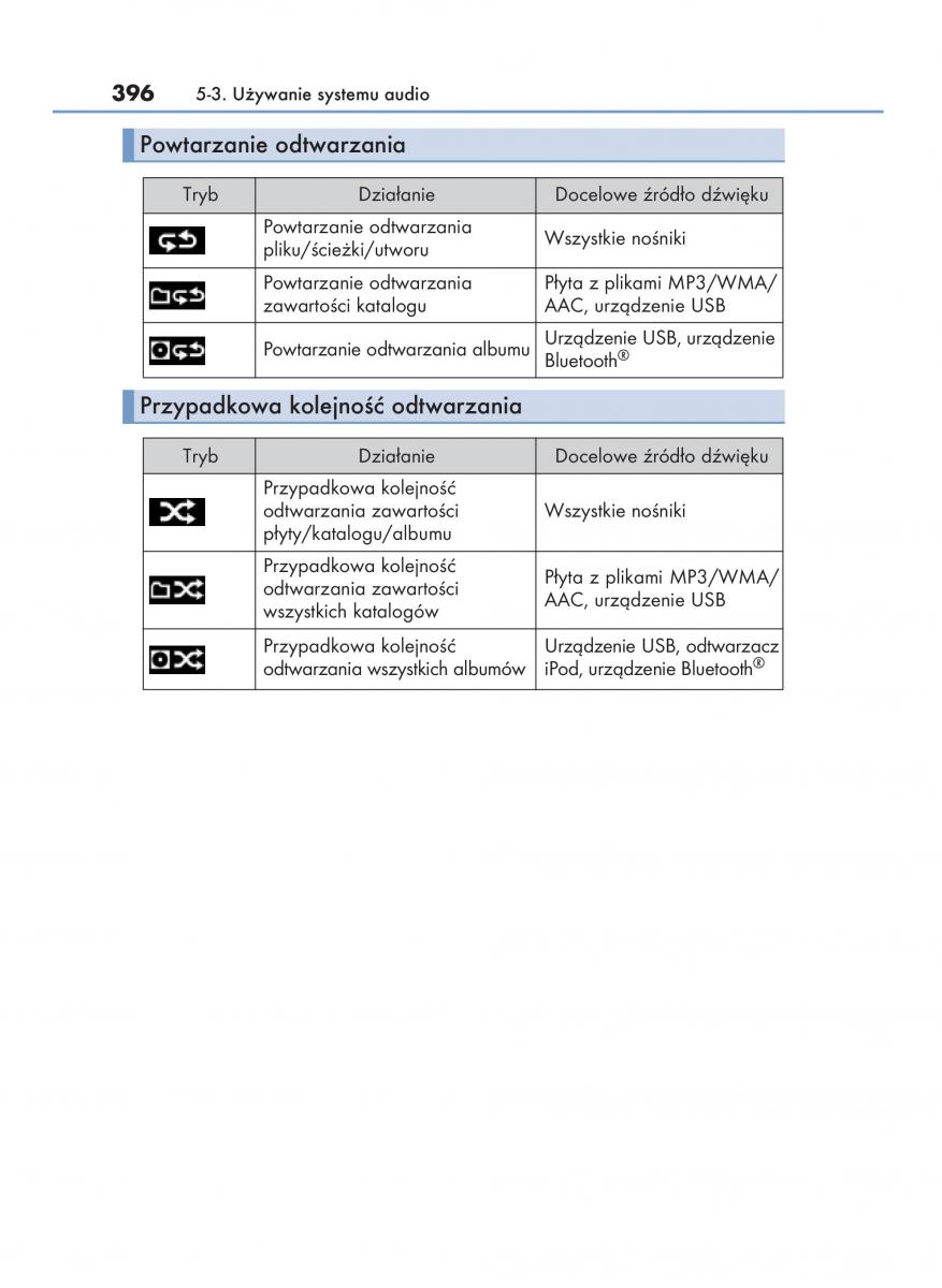 Lexus NX instrukcja obslugi / page 396