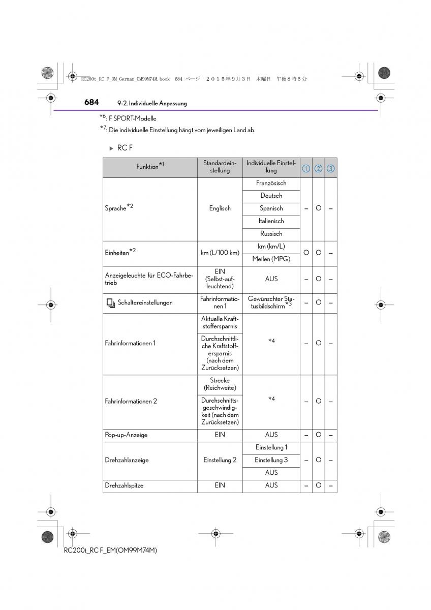 Lexus RC Handbuch / page 684