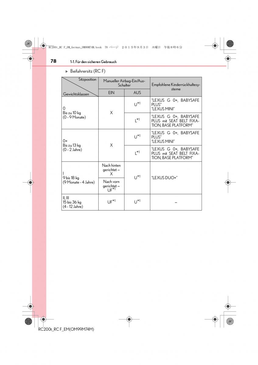 Lexus RC Handbuch / page 78