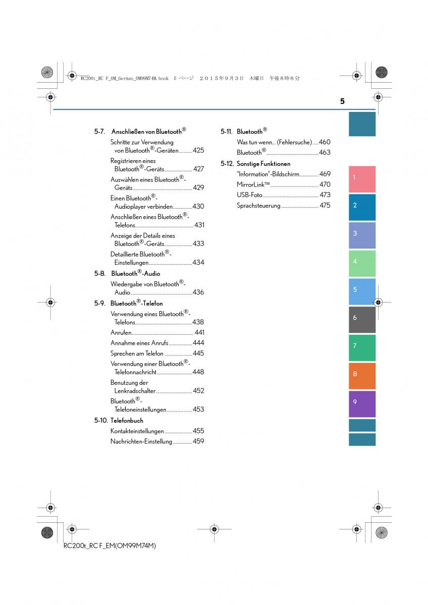 Lexus RC Handbuch / page 5