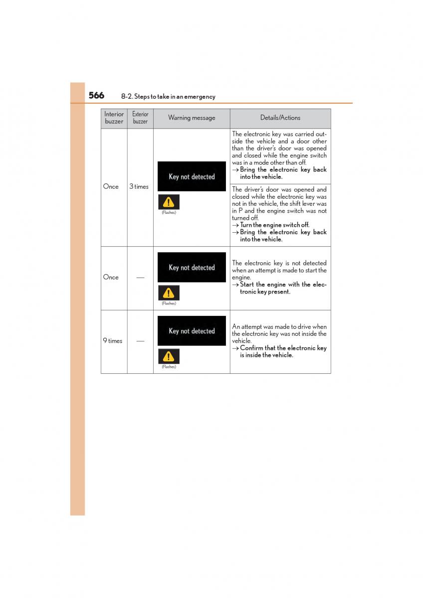 Lexus RC owners manual / page 568