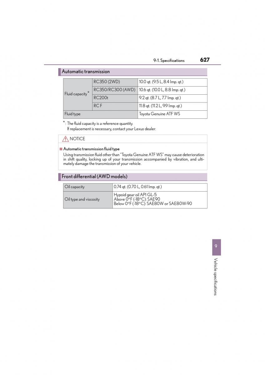 Lexus RC owners manual / page 629