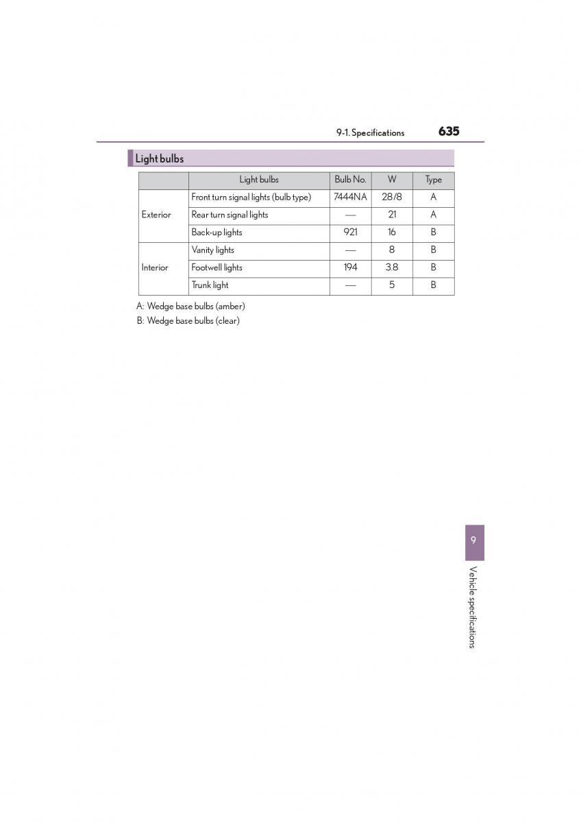 Lexus RC owners manual / page 637