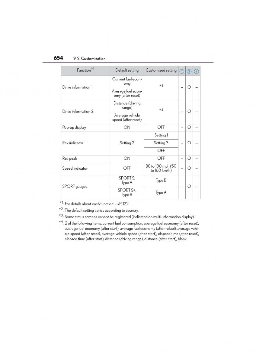 Lexus RC owners manual / page 656