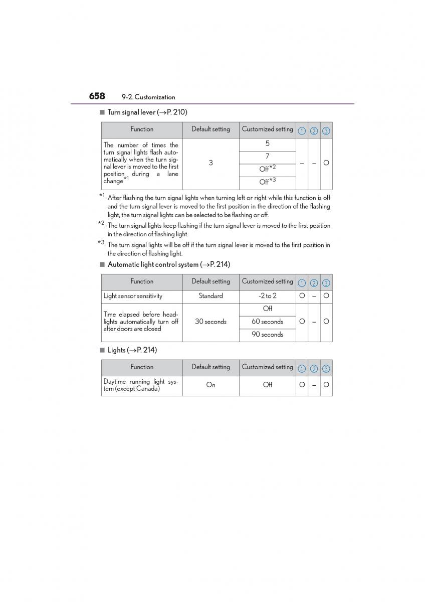 Lexus RC owners manual / page 660