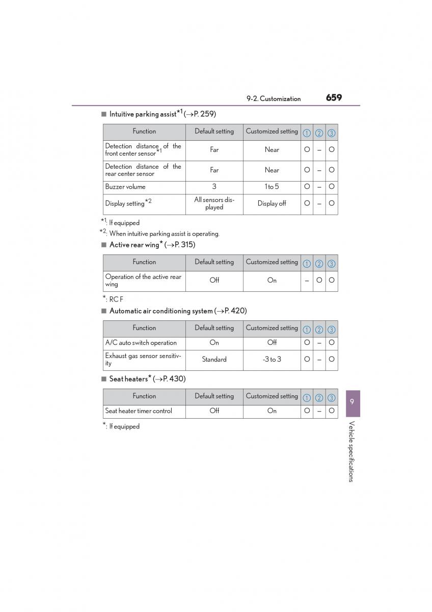 Lexus RC owners manual / page 661