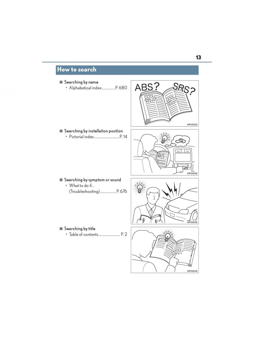 Lexus RC owners manual / page 15