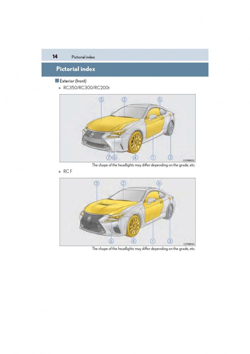 Lexus RC owners manual / page 16