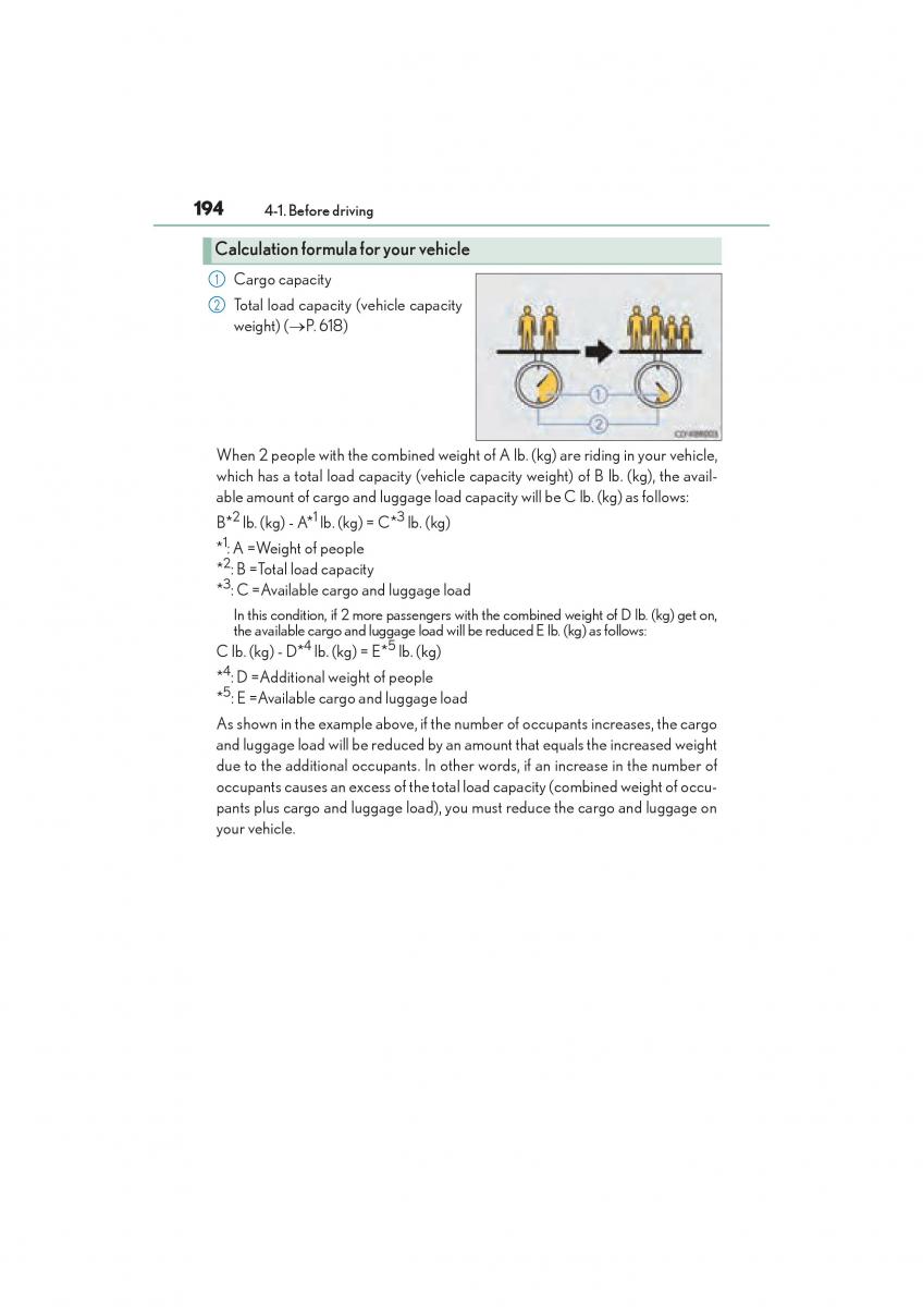 Lexus RC owners manual / page 196