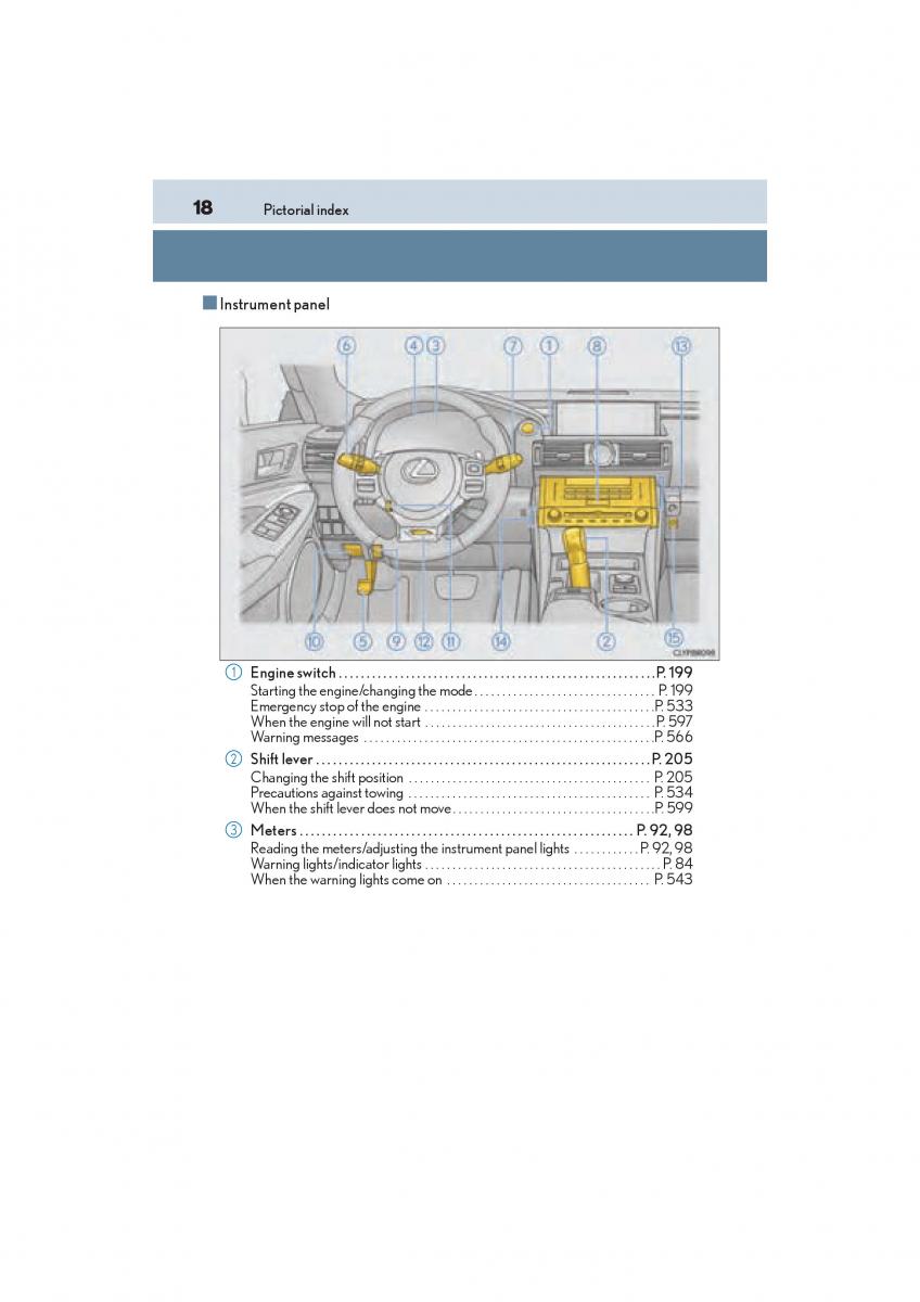 Lexus RC owners manual / page 20