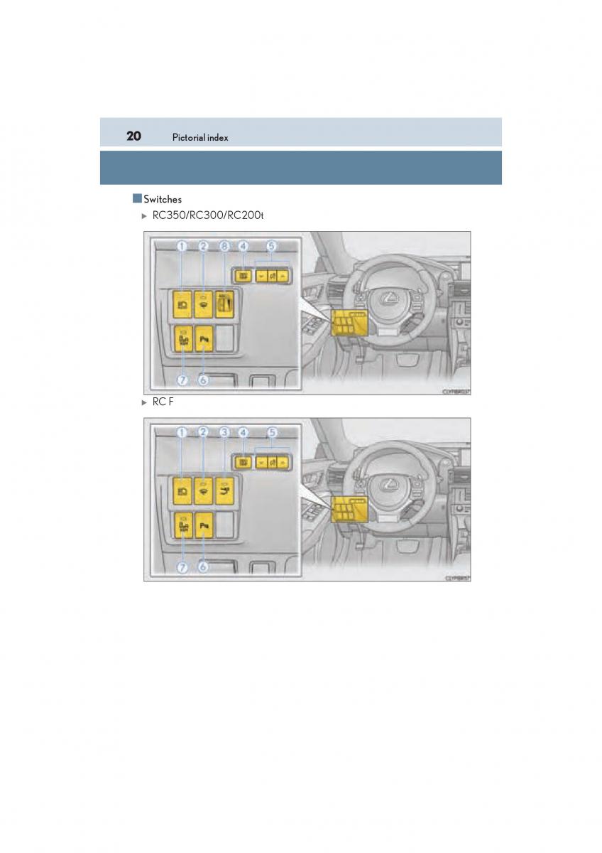 Lexus RC owners manual / page 22