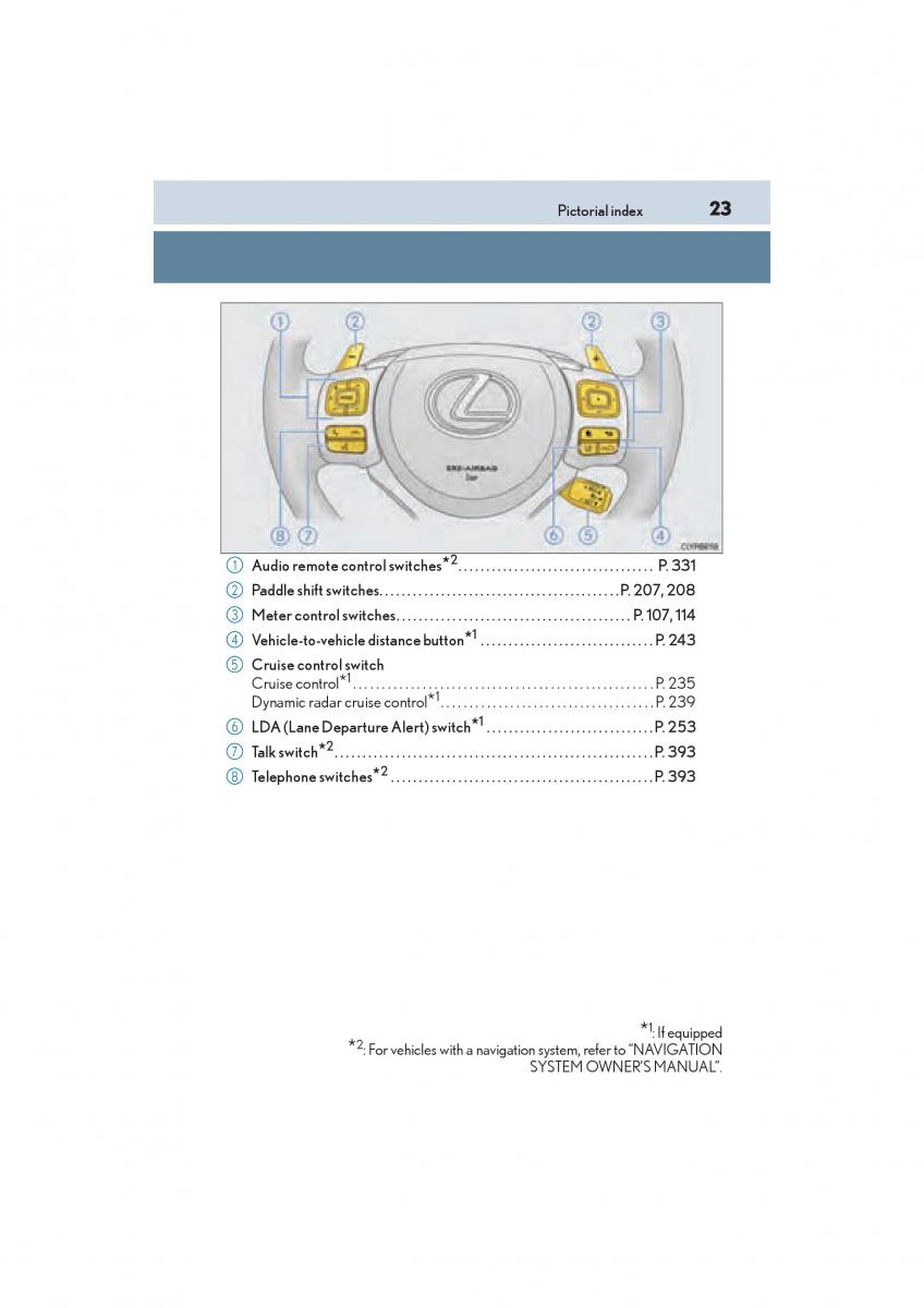 Lexus RC owners manual / page 25