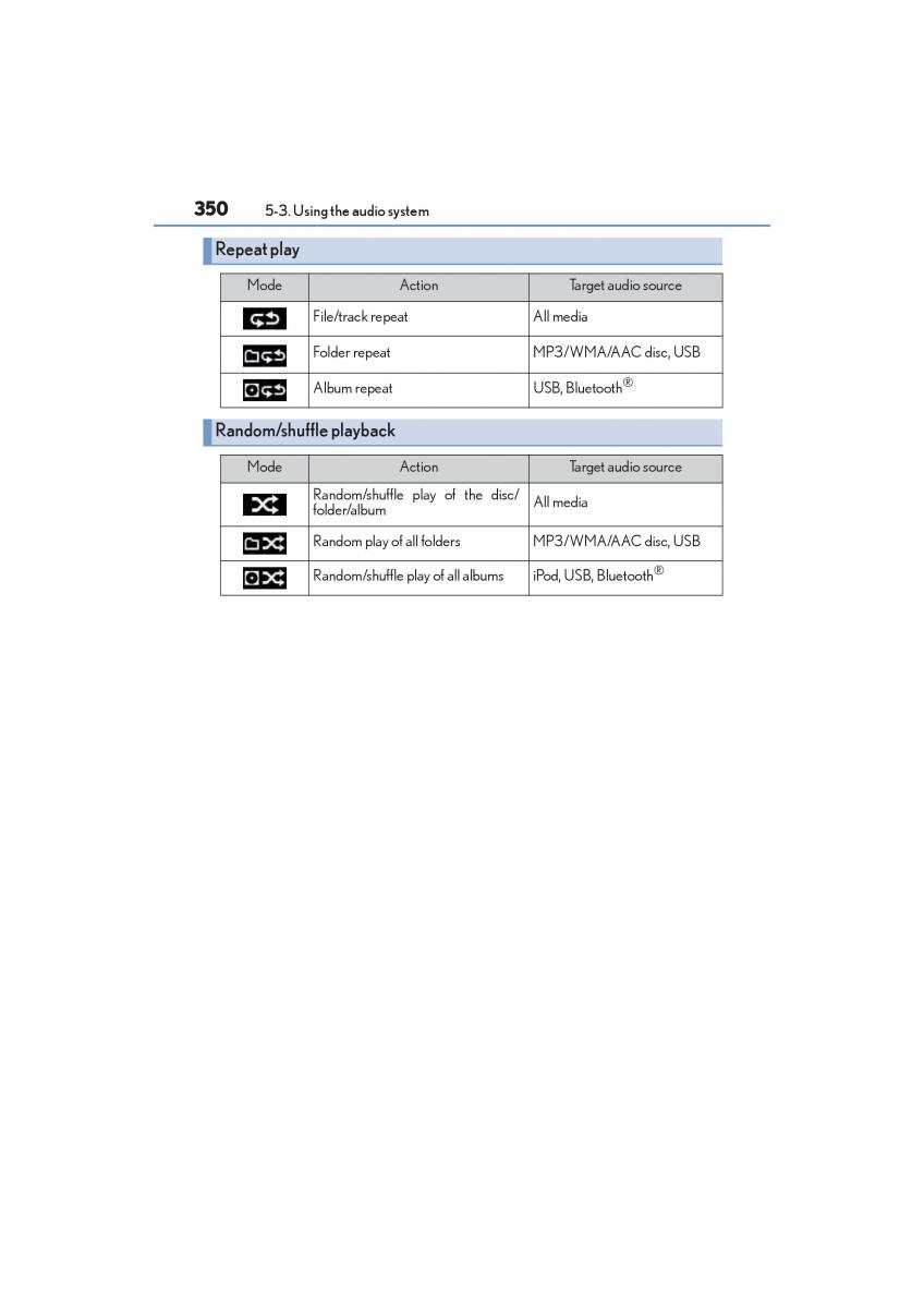 Lexus RC owners manual / page 352