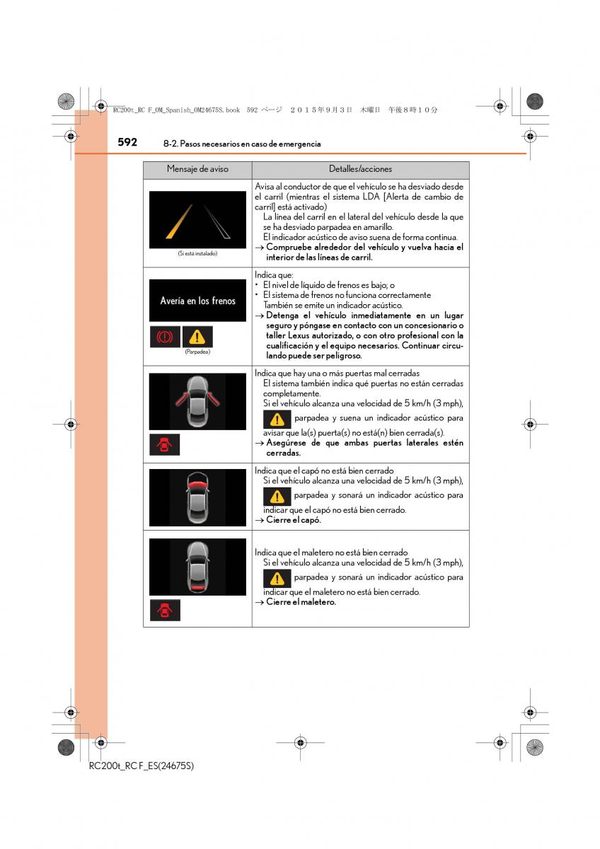 Lexus RC manual del propietario / page 592