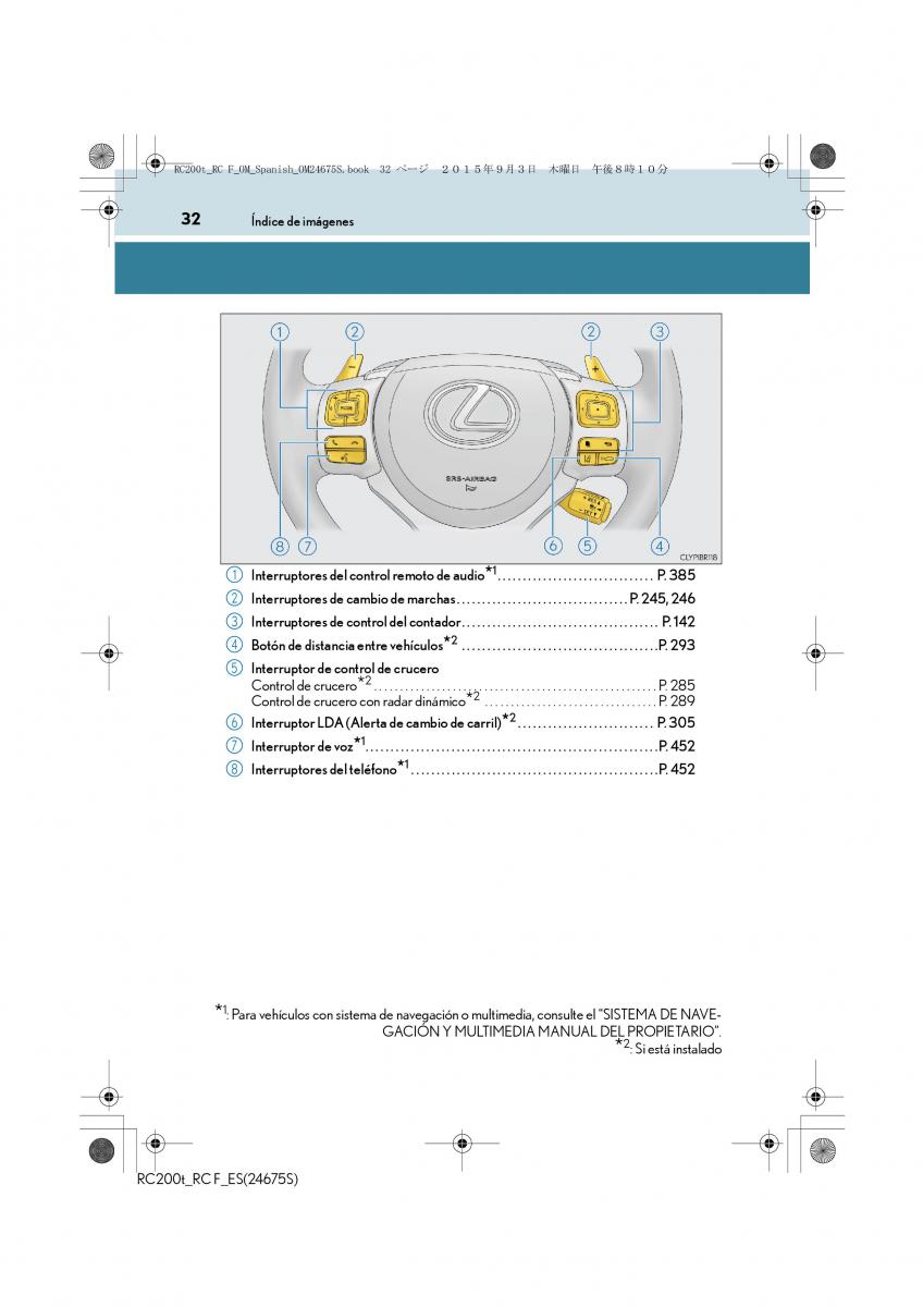 Lexus RC manual del propietario / page 32