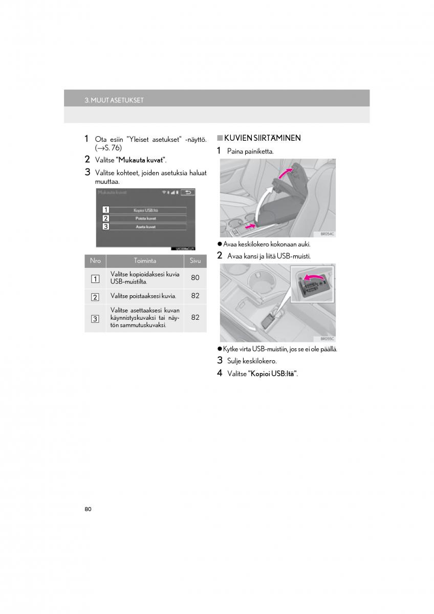 Lexus RC omistajan kasikirja / page 80