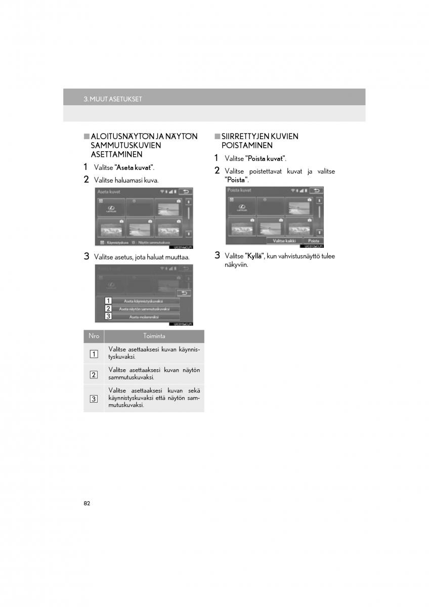 Lexus RC omistajan kasikirja / page 82