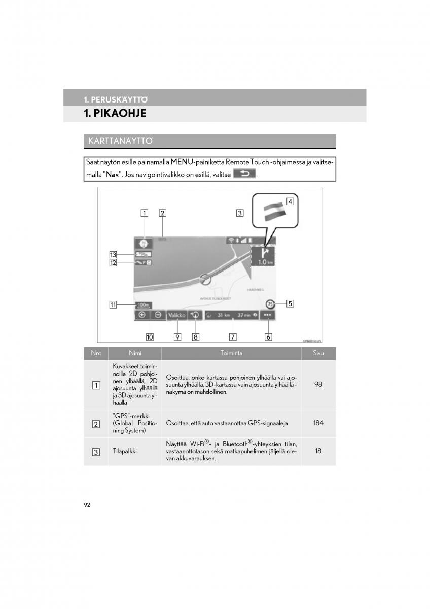 Lexus RC omistajan kasikirja / page 92