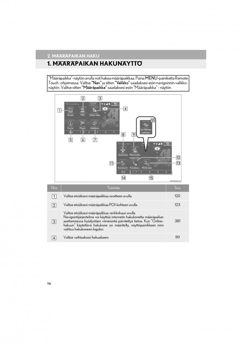 Lexus RC omistajan kasikirja / page 116