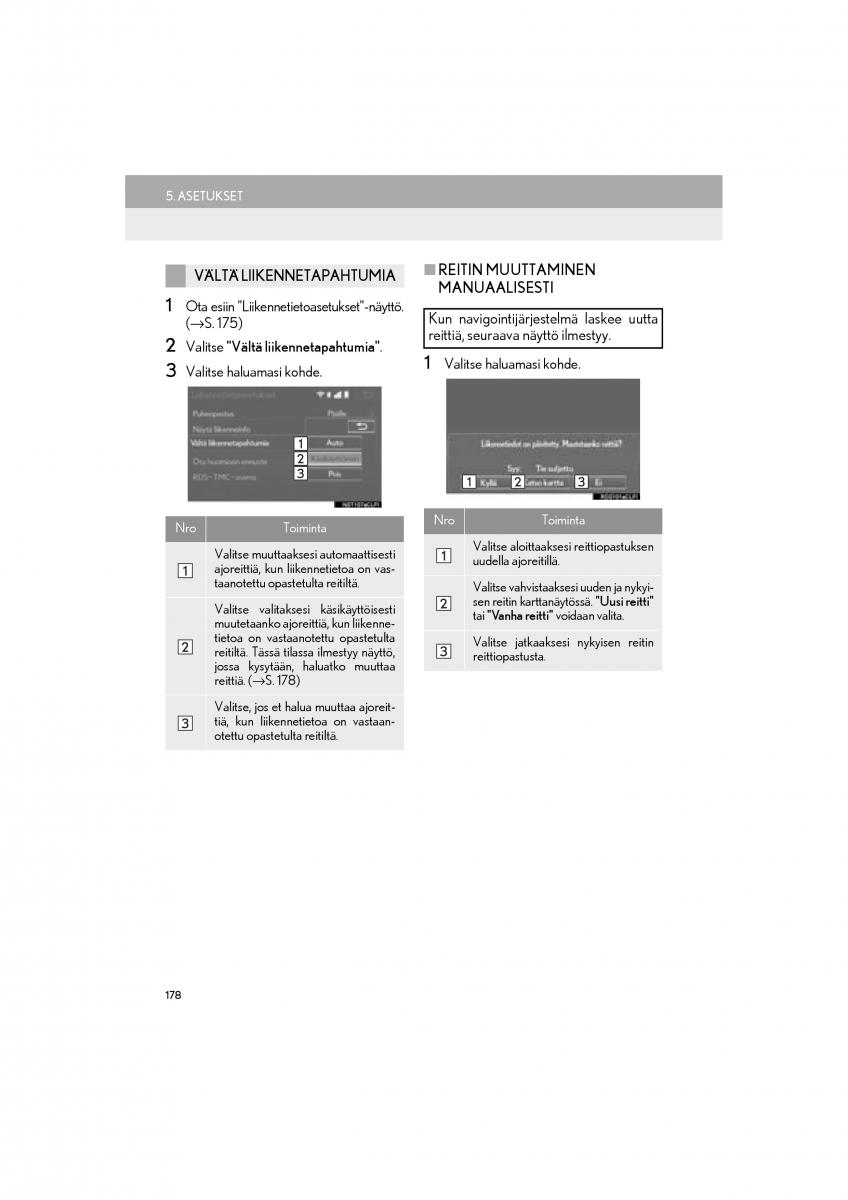 Lexus RC omistajan kasikirja / page 178