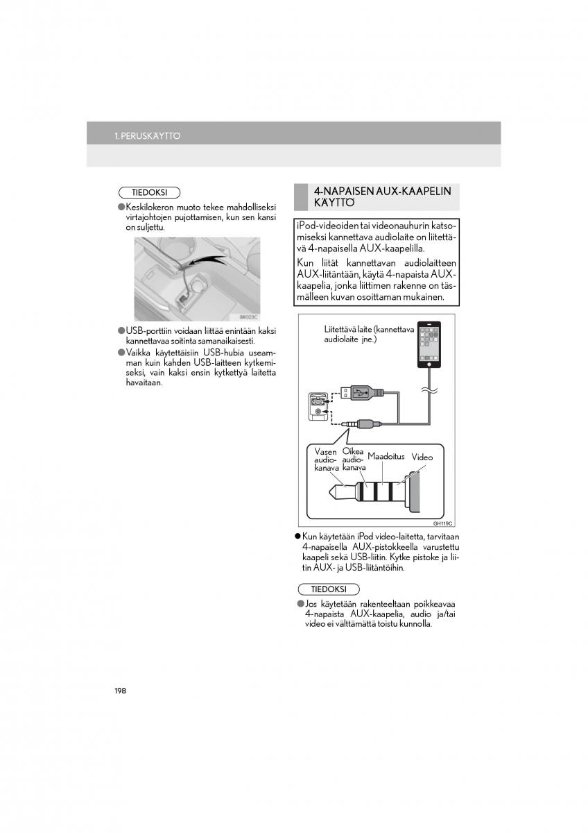 Lexus RC omistajan kasikirja / page 198