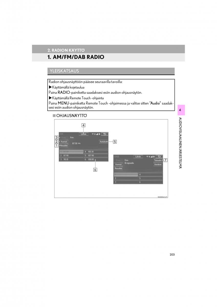 Lexus RC omistajan kasikirja / page 203