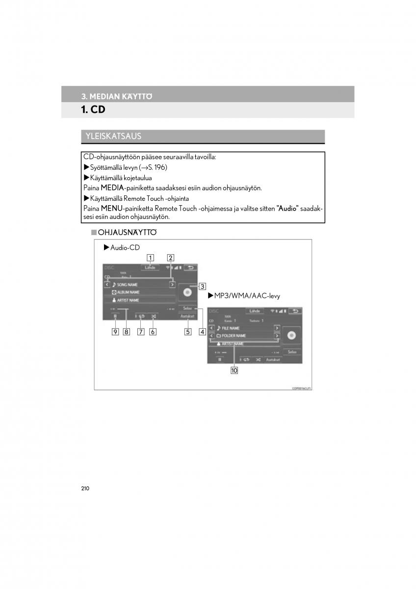 Lexus RC omistajan kasikirja / page 210