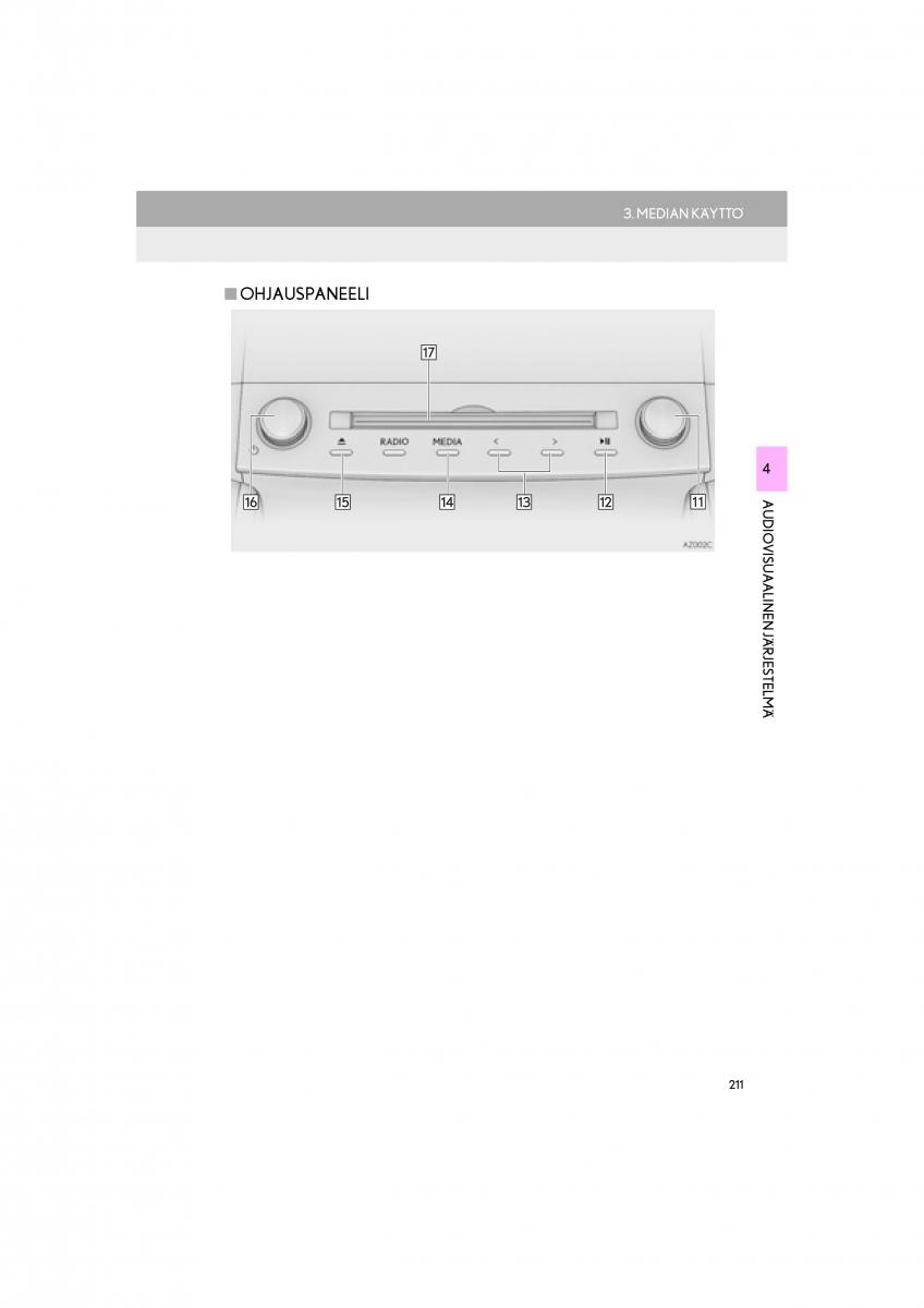 Lexus RC omistajan kasikirja / page 211