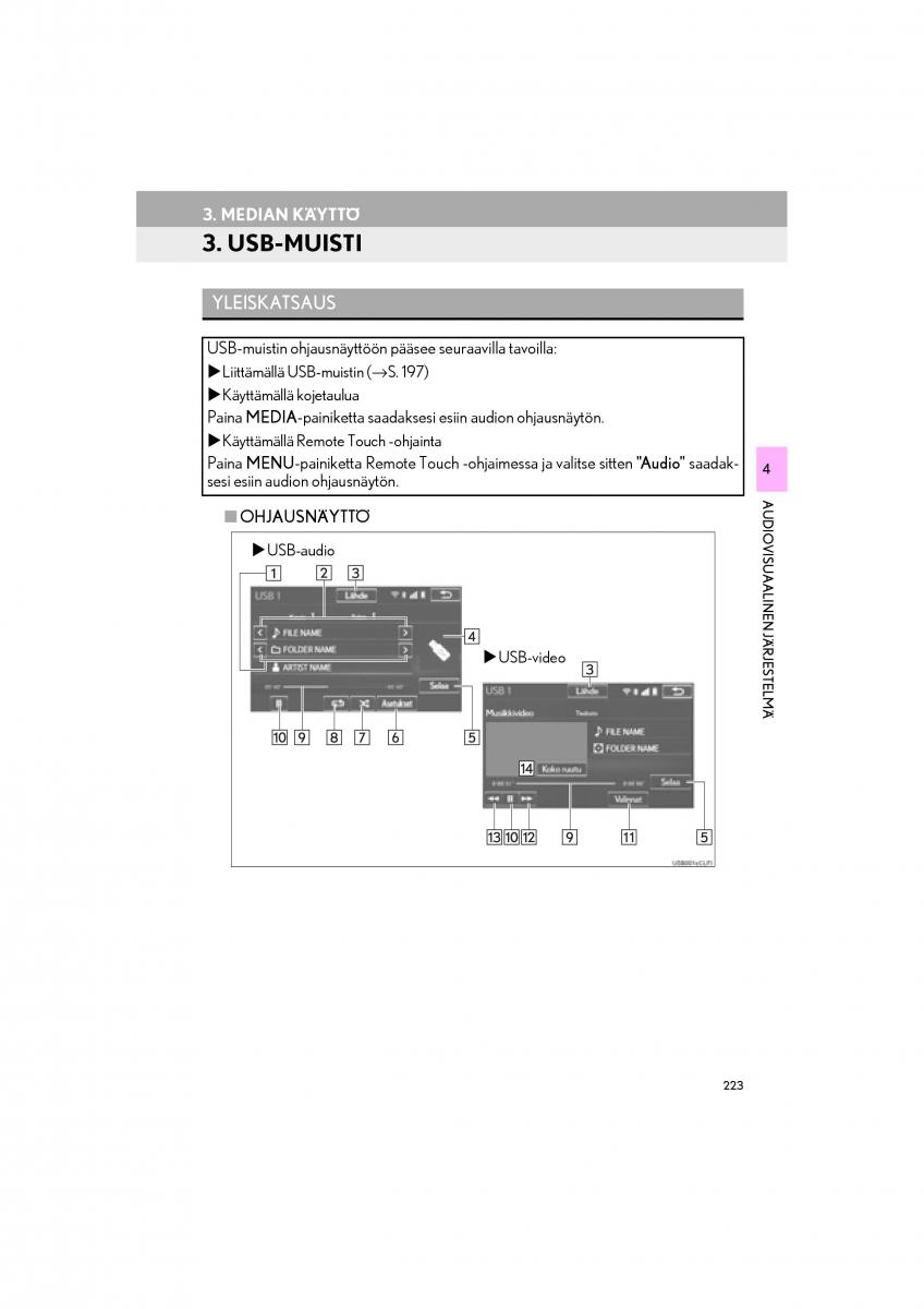 Lexus RC omistajan kasikirja / page 223