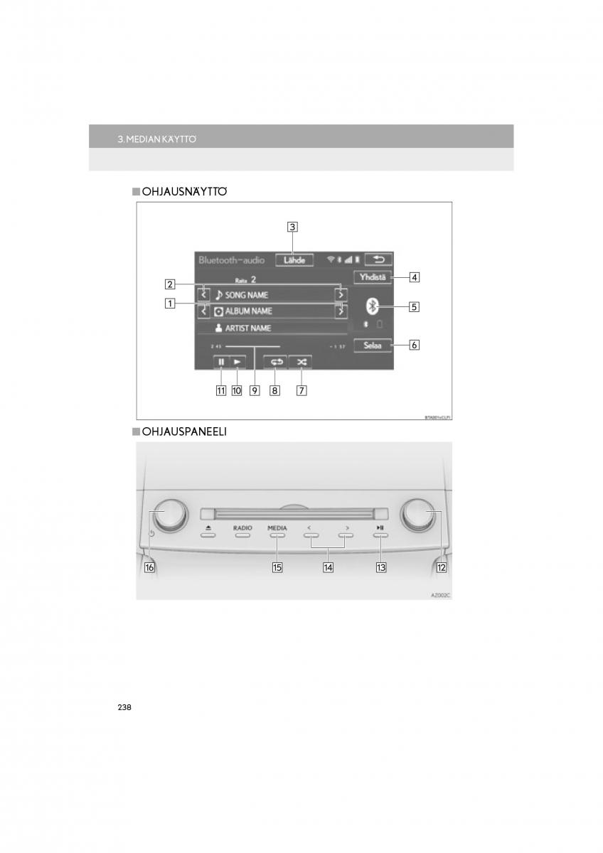 Lexus RC omistajan kasikirja / page 238