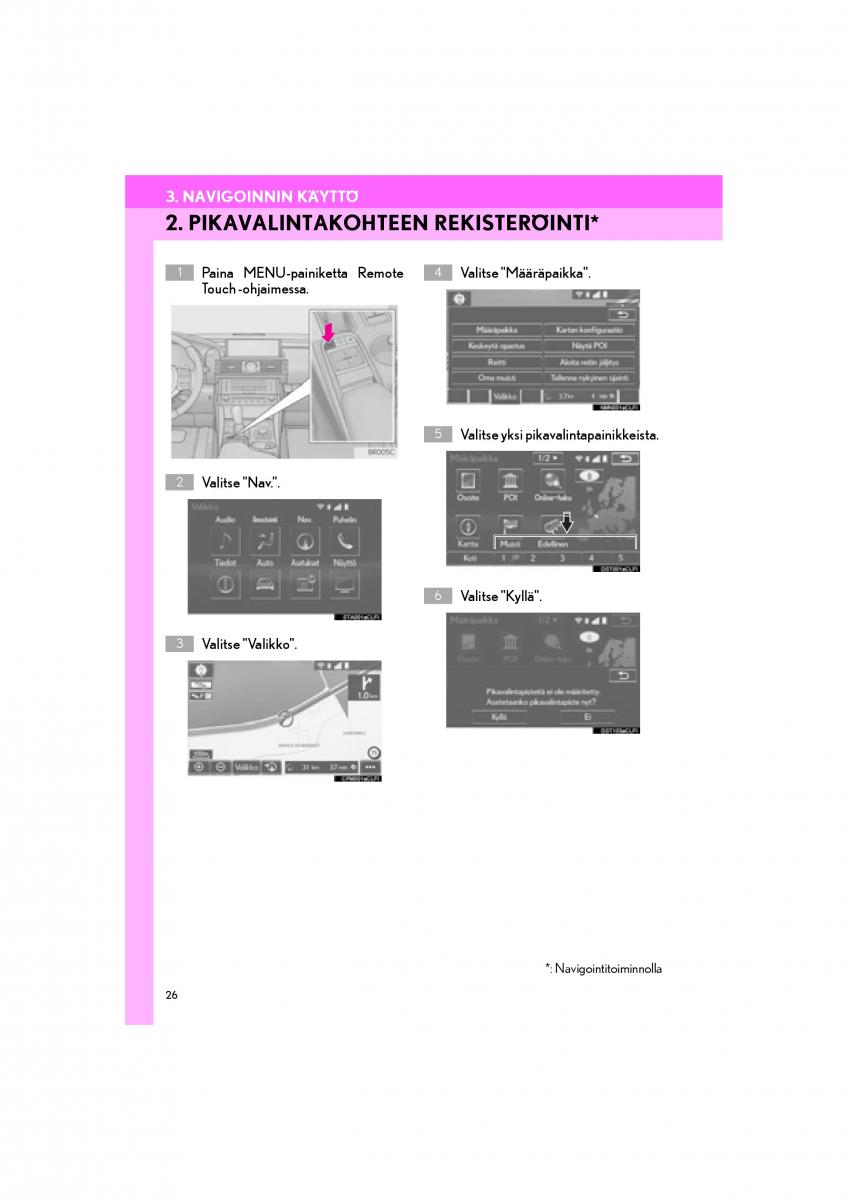 Lexus RC omistajan kasikirja / page 26