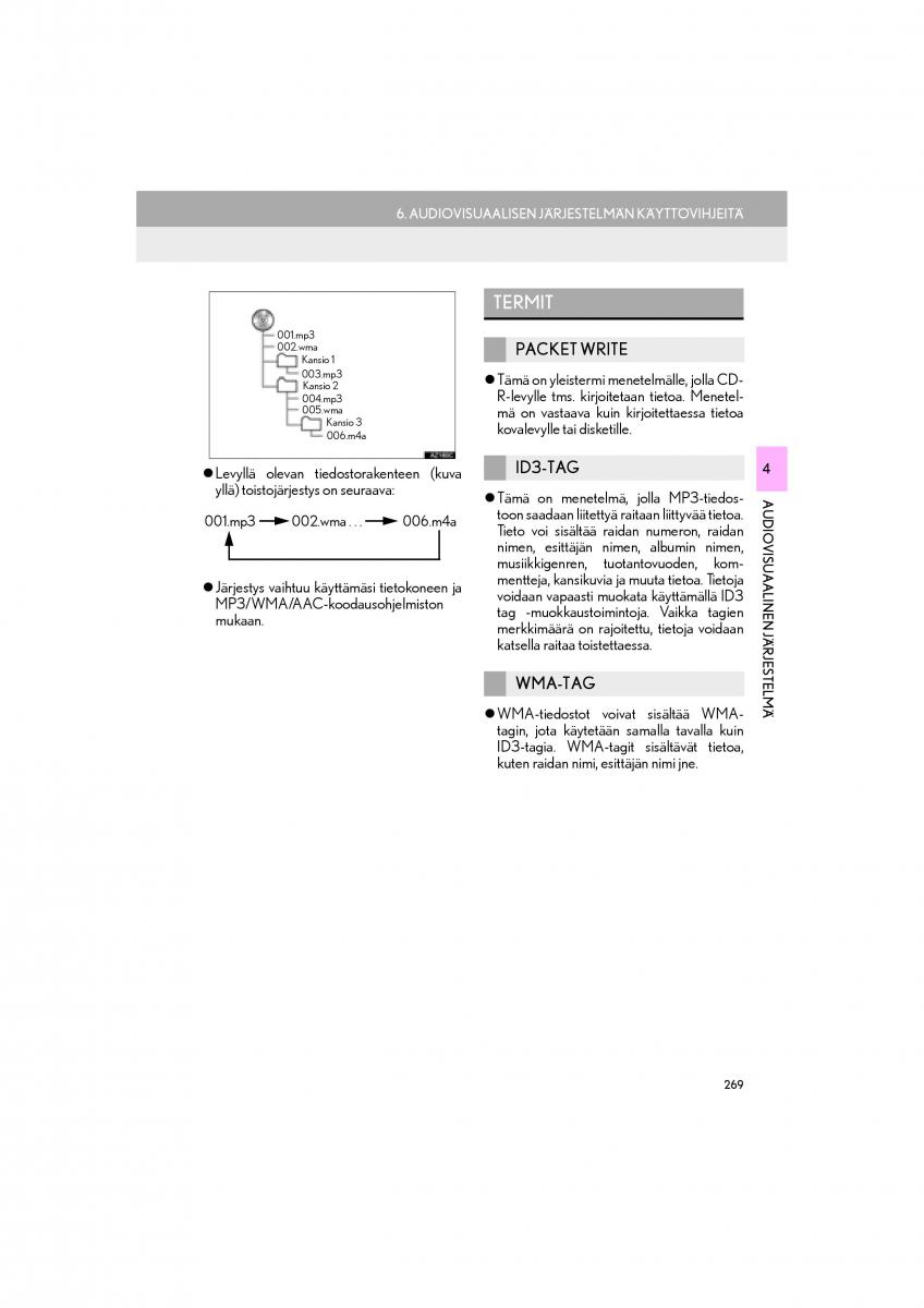 Lexus RC omistajan kasikirja / page 269