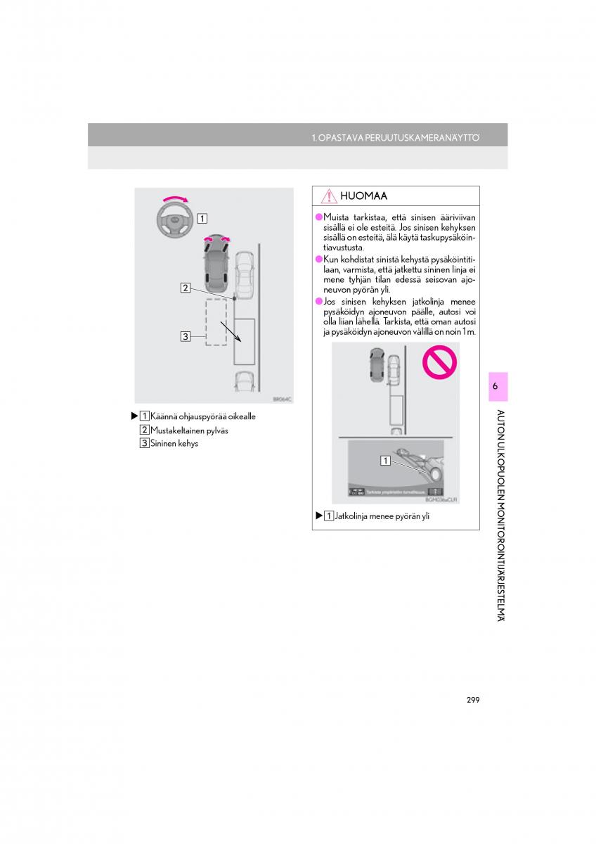 Lexus RC omistajan kasikirja / page 299