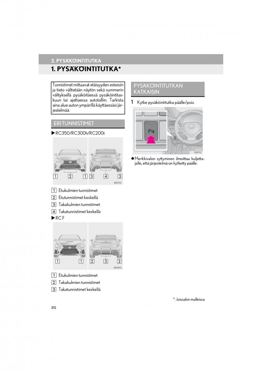 Lexus RC omistajan kasikirja / page 312