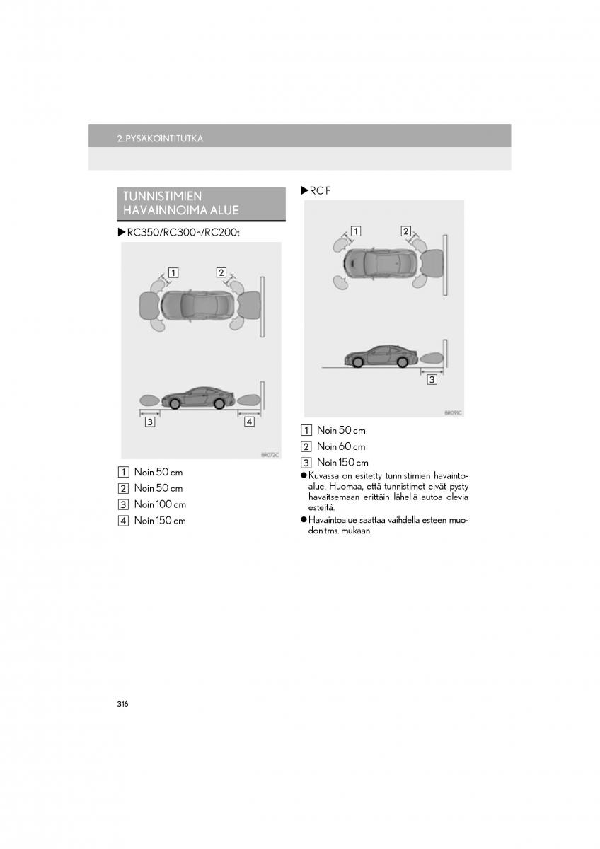 Lexus RC omistajan kasikirja / page 316