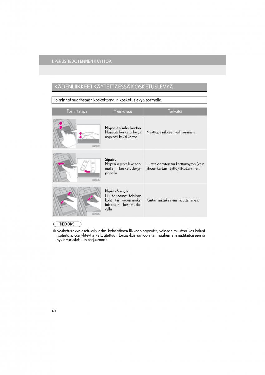 Lexus RC omistajan kasikirja / page 40