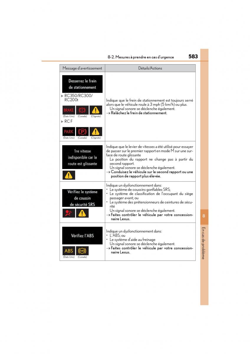 Lexus RC manuel du proprietaire / page 585