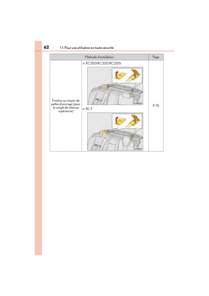 Lexus RC manuel du proprietaire / page 64