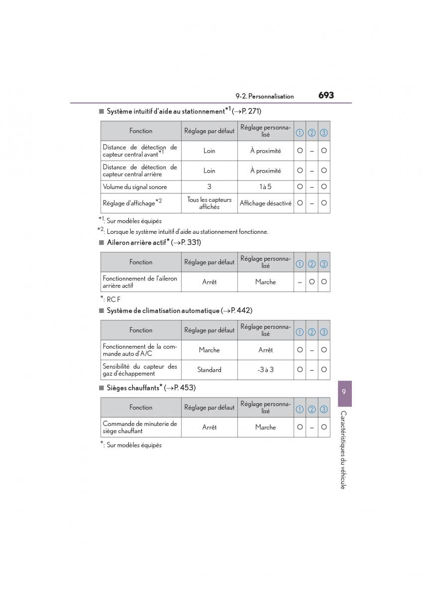 Lexus RC manuel du proprietaire / page 695