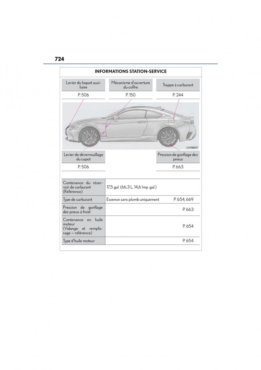 Lexus RC manuel du proprietaire / page 726