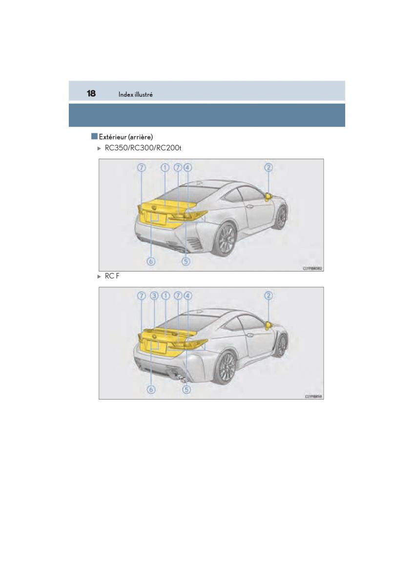 Lexus RC manuel du proprietaire / page 20