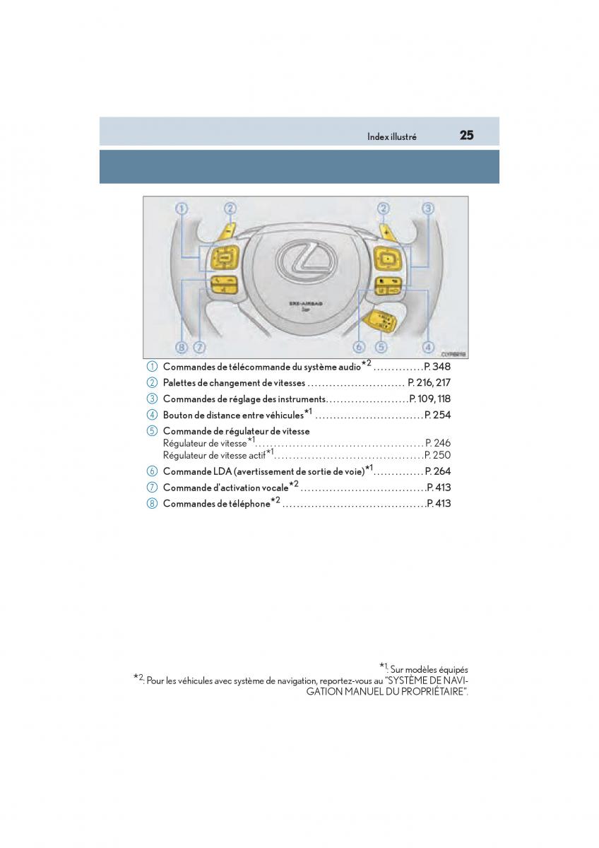 Lexus RC manuel du proprietaire / page 27