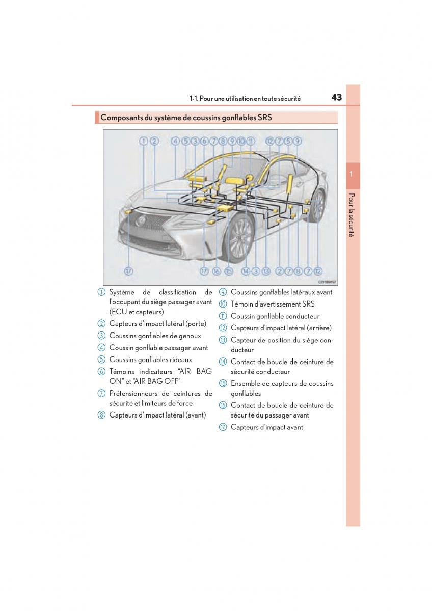 Lexus RC manuel du proprietaire / page 45