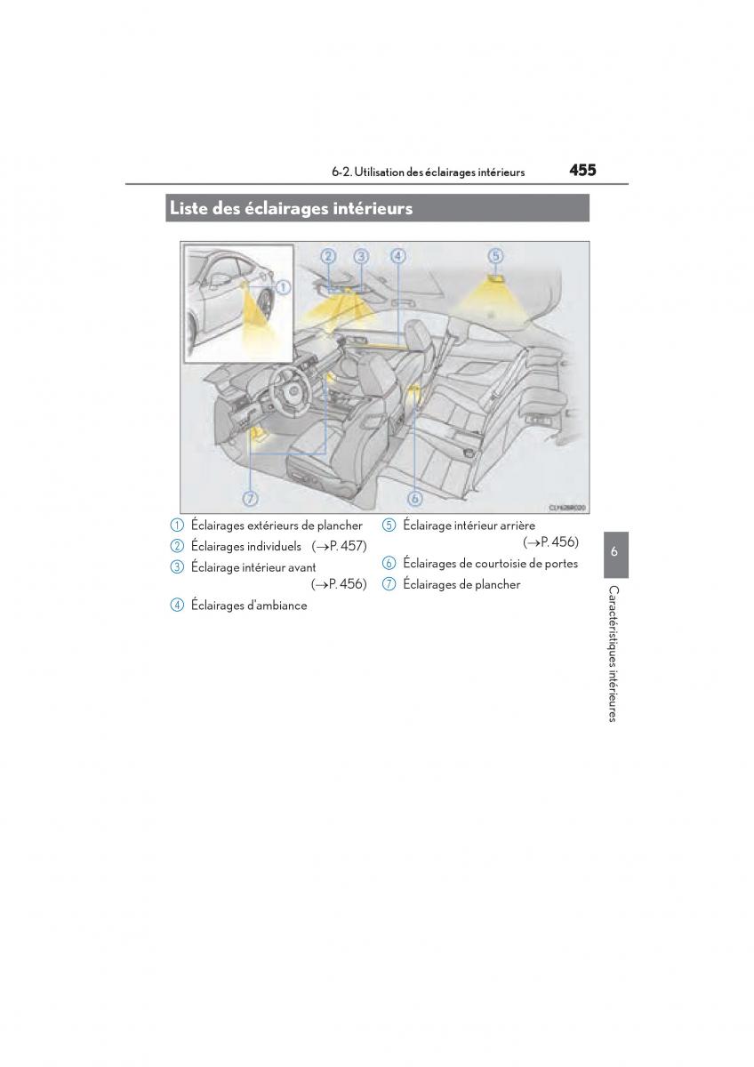 Lexus RC manuel du proprietaire / page 457