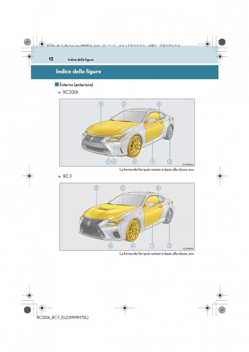 Lexus RC manuale del proprietario / page 12