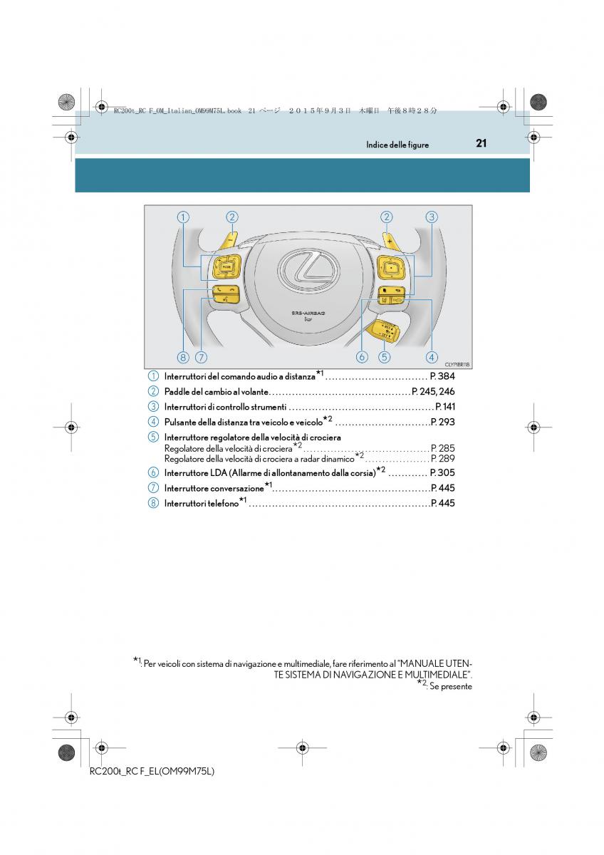 Lexus RC manuale del proprietario / page 21